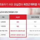 하늘정형외과의원 이미지