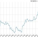 주식회사 우디 이미지