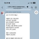 스위티그케이크