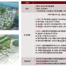 뉴골든아파트 이미지