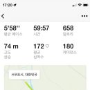 표선청년회의소 이미지