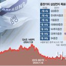 신영슈퍼 서울경제