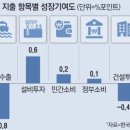 ● 매경이 전하는 세상의 지식 (매-세-지, 10월 25일) 이미지