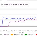 화서벽산공인중개사사무소 이미지