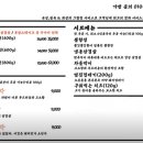 돈(전주점) 이미지