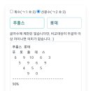 푸홀스 - 8개 구단 이름점 해봄 이미지