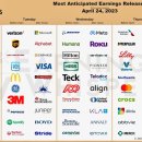 다우킴벌리 이미지