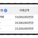 주식회사 제이에스코퍼레이션 이미지