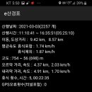 도봉탐방지원센터 이미지