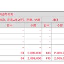 (주)신화기연 이미지