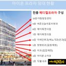 아이본치과의원 이미지