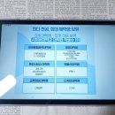 한양사이버대학교 휴먼서비스대학원 이미지