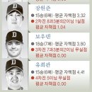 판타스틱31 이미지