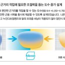 안경나라신창점 이미지