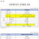 지아이에스