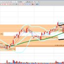 (주)이투엔터테인먼트 이미지