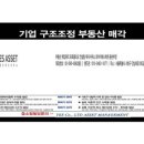 이태원역 부동산중개 이미지