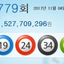 씨유요촌점 | 로또 779회 당첨번호 당첨지역 당첨금액