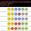 로또천국 이미지