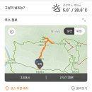 청량산하루민박 | 봉화 청량산 최단 코스로 올라가서 하늘다리 까지 보고 온 후기(청량폭포, ,선학봉, 장인봉, 하늘다리...