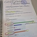 아치앤컬평생교육원 | 수원정자동필라테스 아크앤필라테스