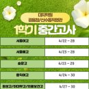 대치학원광흥창직영관학원 이미지