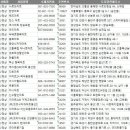 굿마트 풍기점 이미지