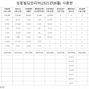 성동-관리비(2025)-08 이미지