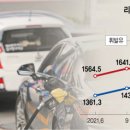 유가유통 이미지