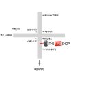 동천강주유소 이미지