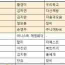 나들이 간 도서관 | 창원도서관, 2026년 경남독서한마당 독서공모전 개최