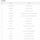 CU포남뷰티점 이미지