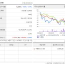 청북산단로 이미지