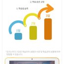잉글리쉬무무 이미지