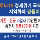 어린음악대어린화가들학원 이미지