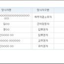 ㈜이진산업 이미지