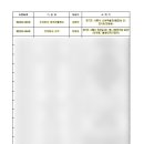 크린플러스사회적협동조합 이미지