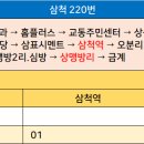 금계주유소 이미지