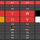 화가많은화가 티스토리