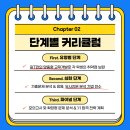 국어의길국어입시학원