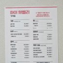 오렌즈 명동지하상가점 | [춘천명동미용실] 지하상가 새로생긴 물결펌 잘하는곳 <하이까벨리>