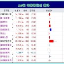 (주)지지케이 이미지