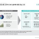 프레스티지바이오로직스(주) - 7504 | <투자 노트> 공모주 5. 프레스티지바이오로직스 청약 후기