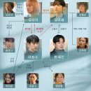 미지농장 이미지