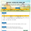 박종상농장 이미지