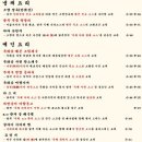 팔복판교