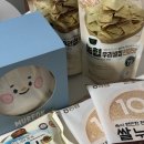 후기] 서울 본사 농협중앙회 기업탐방 후기 / NH농협 기업탐방 후기 / 대학생 대외활동 / 부서 탐방...