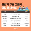 (주)폼인터네셔날 스타트업앤