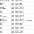 예향여인숙 이미지