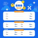 을지로20길 이미지